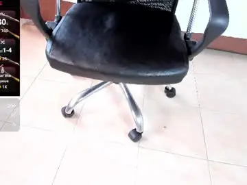 Chaturbate Private Sex Chat of isabellaajoness
