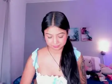 Chaturbate Nude Webcam of kimtayloor