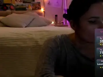 Chaturbate Private Sex Chat of ava_athena