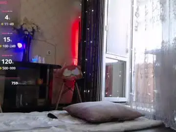 Chaturbate Free Live Porn of jessiemays