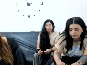 Chaturbate Sex Cam of emilyriskhot