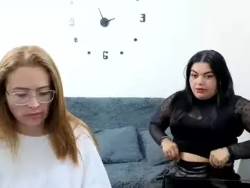 Chaturbate Live Sex of emilyriskhot