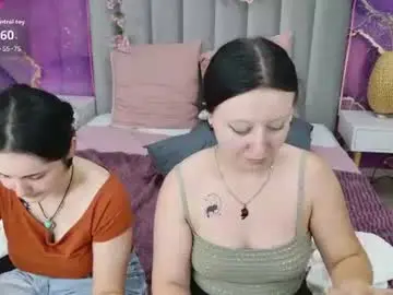Chaturbate Adult Webcams of ruthhalll