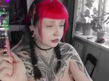 Chaturbate Adult Webcams of toriayun0