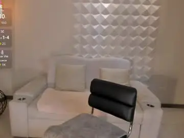 Chaturbate Live Porn of isabellamoretti1