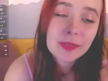 Chaturbate Best Webcam of avacoxx_