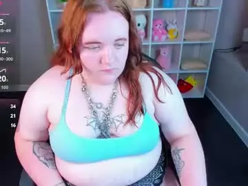Chaturbate Adult Webcam of angela_colee