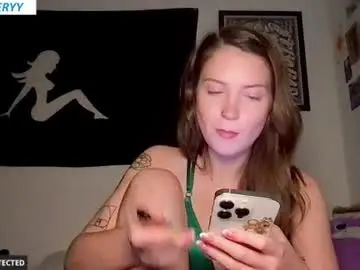 Chaturbate Private Sex Chat of xoavery