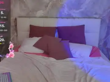 Chaturbate Best Webcam of lucyhornydoll