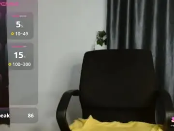 Chaturbate Private Sex Chat of sweet_puna