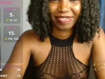 Chaturbate Private Sex Chat of sweet_puna