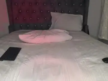 Chaturbate Private Sex Chat of sexychocco_