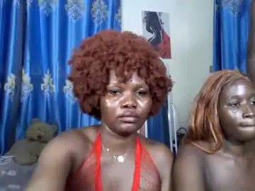 Chaturbate Private Sex Chat of thickyass12