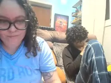 Chaturbate Free Porn Cam of 666afrodite