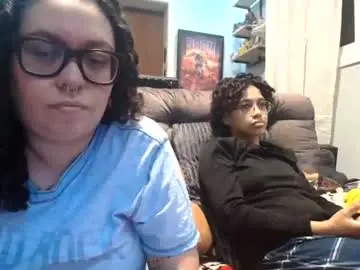 Chaturbate Free Porn Cam of 666afrodite