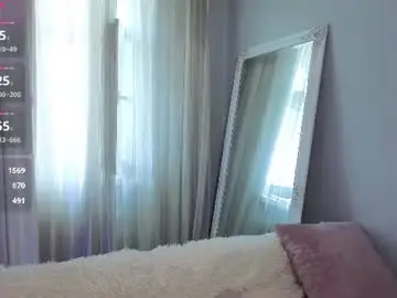 Chaturbate Best Webcam of cloudbae