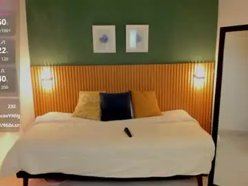 Chaturbate Sex Cam of kristen_kassi