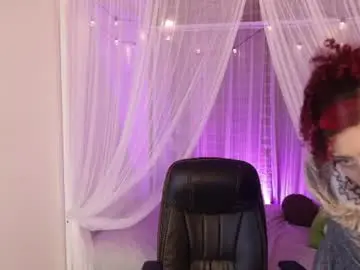 Chaturbate Private Sex Chat of aikoo__