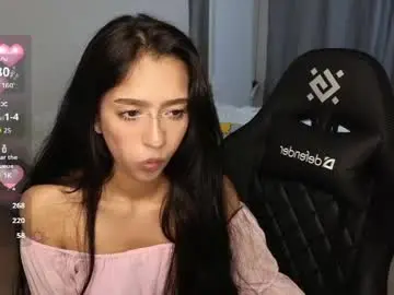 Chaturbate Free Porn Cam of mellymellika
