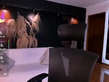 Chaturbate Adult Webcam of saracorraless