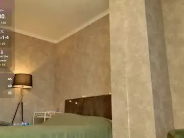 Chaturbate Sex Chat of angelicfenix