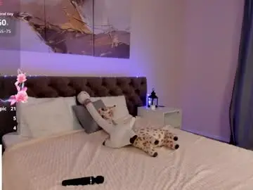Chaturbate Adult Webcam of hey_lexy