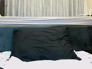 Chaturbate Adult Webcam of wowsquirt