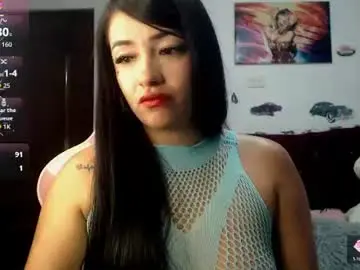Chaturbate Best live sex cam show of mindy_james