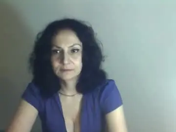 Chaturbate Free Live Porn of frankieteasing