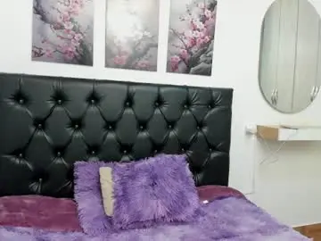 Chaturbate Free Live Porn of kitty_f00x