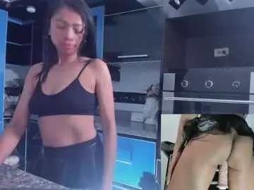 Chaturbate Live Porn of aneljones