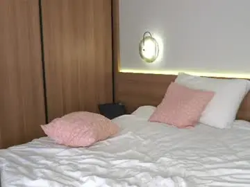 Chaturbate Nude Webcam of milly____