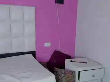 Chaturbate Adult Webcams of alanna_hot3