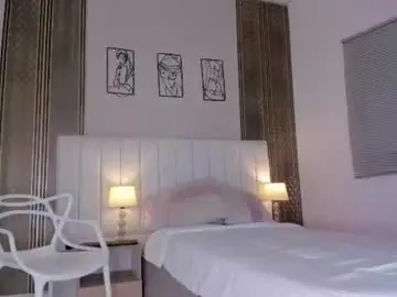 Chaturbate Adult Video Chat of hannah__cb