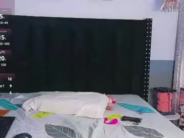 Chaturbate Nude Webcam of tastydarkchocolatee