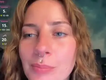 Chaturbate Private Sex Chat of goddessmiamuse