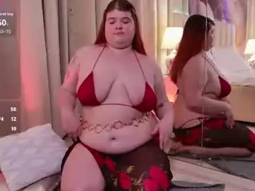 Chaturbate Nude Webcam of mia_of_your_dreams
