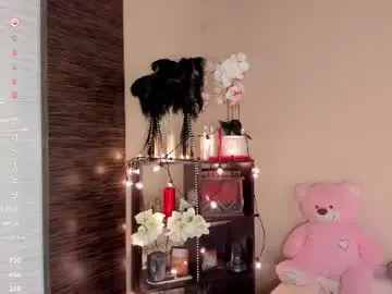 Chaturbate Live Porn of ohhhhhhmysunny