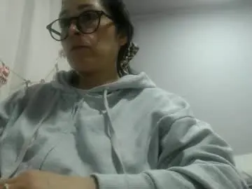 Chaturbate Watch Live Sex Cams of anysophy