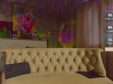 Chaturbate Adult Webcam of that_eva