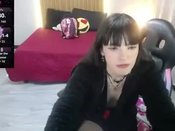 Chaturbate Private Sex Chat of sailor_moon07