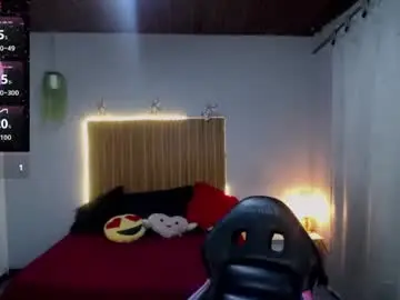 Chaturbate Live Porn of sailor_moon07