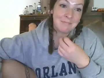 Chaturbate Nude Webcam of shymilf535