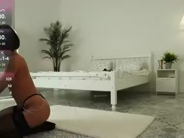 Chaturbate Sex Cam of honey_wooman