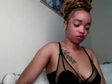 Chaturbate Adult Webcam of sexymel022