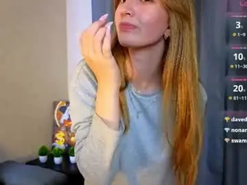 Chaturbate Nude Webcam of jessicavernes