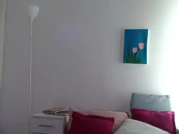 Chaturbate Best live sex cam show of sexy_and_naughty_girl