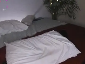 Chaturbate Free Live Porn of coffelana