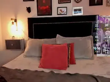 Chaturbate Best live sex cam show of pinkk_demon