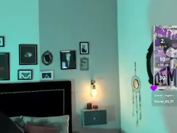 Chaturbate Free Live Porn of pinkk_demon